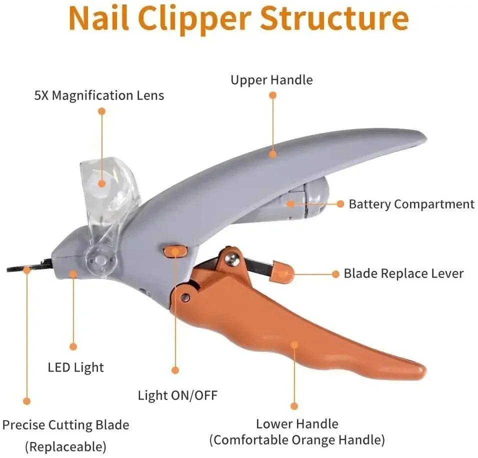 LED Pet Nail Clipper – Safe, Precise & Stress-Free Trimming