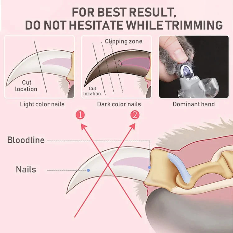 LED Pet Nail Clipper – Safe, Precise & Stress-Free Trimming